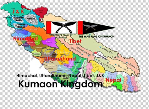 Kumaon Kingdom .